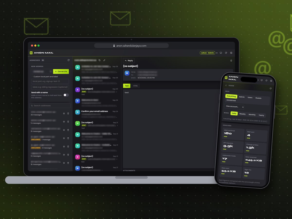 Anon Mail admin inbox on a laptop with the usage dashboard on a phone