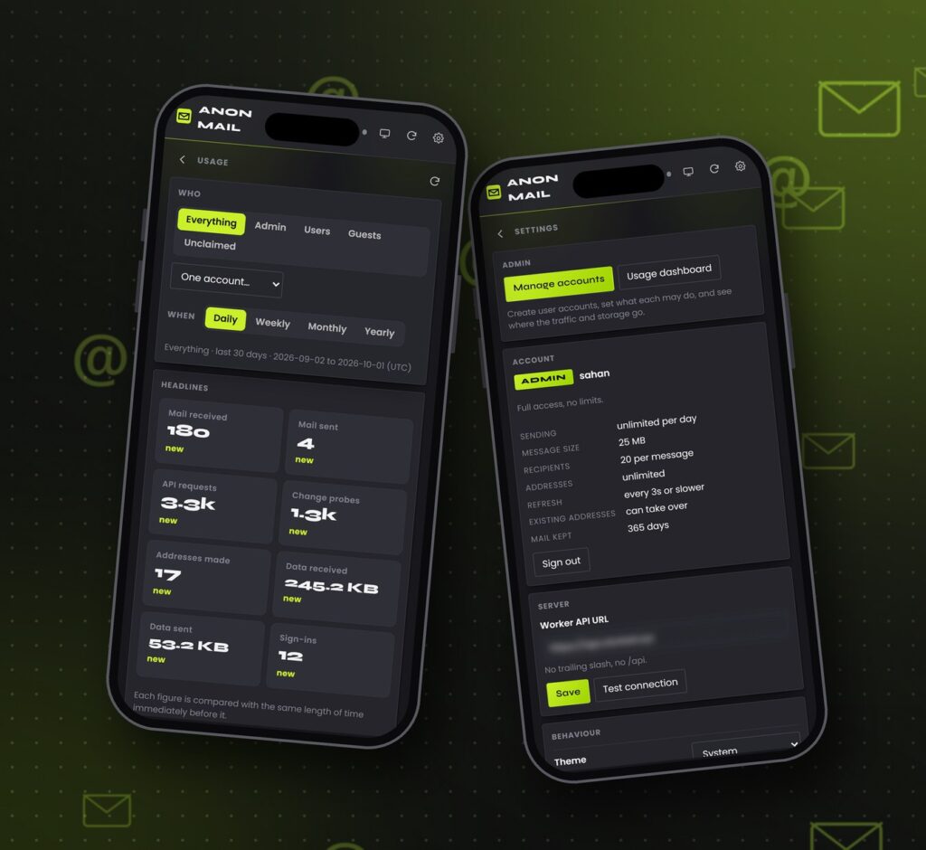 Anon Mail usage dashboard and settings on phones